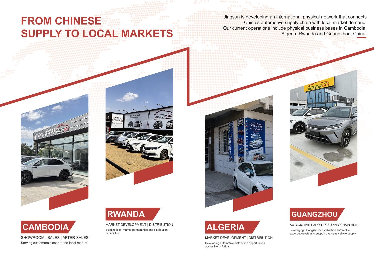 Jingsun Automotive physical operations in Cambodia, Rwanda, Algeria and Guangzhou China