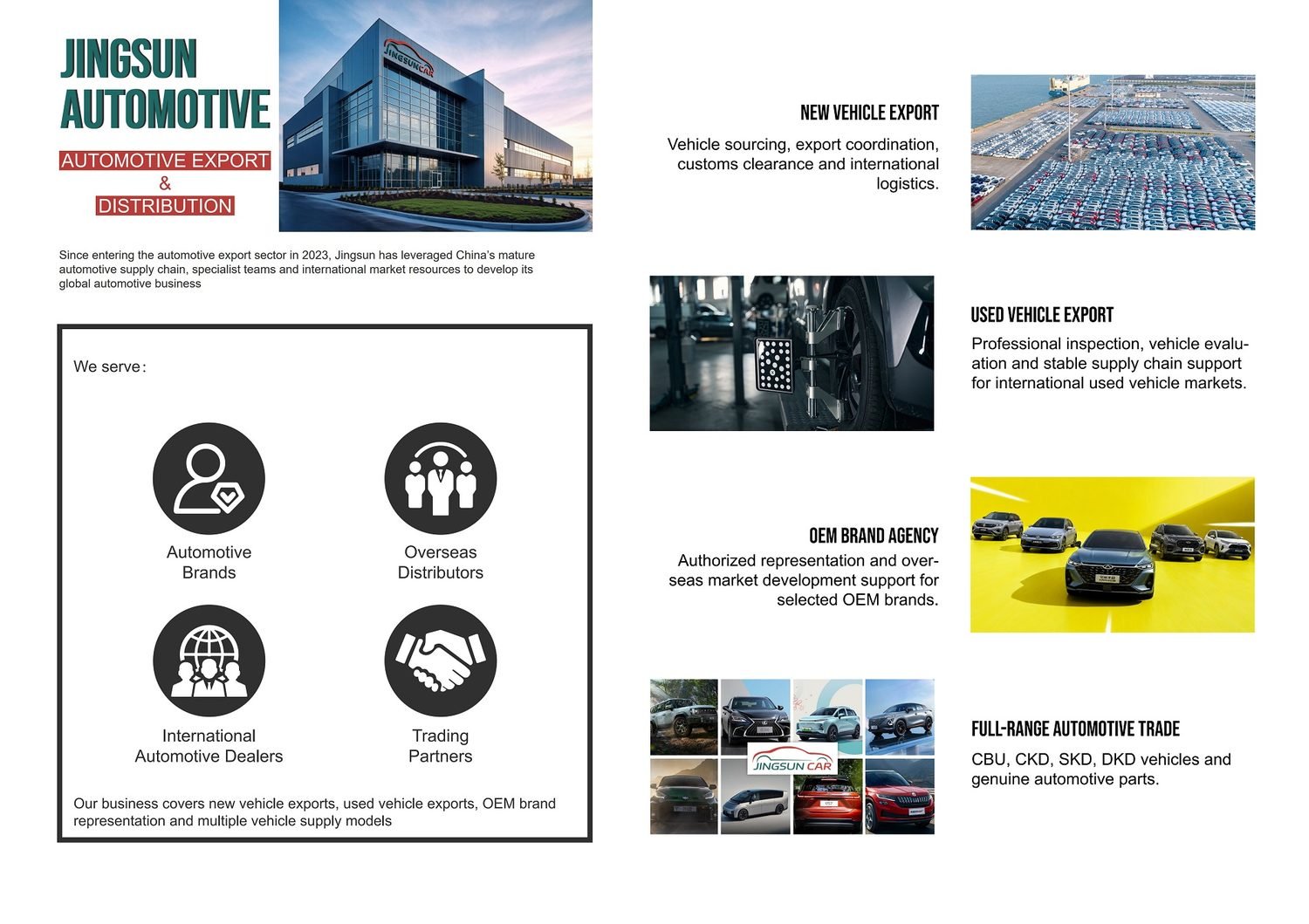 news-1-1 20 agency brands, 10 years of industry experience, 8 overseas warehouses and 40 countries covered